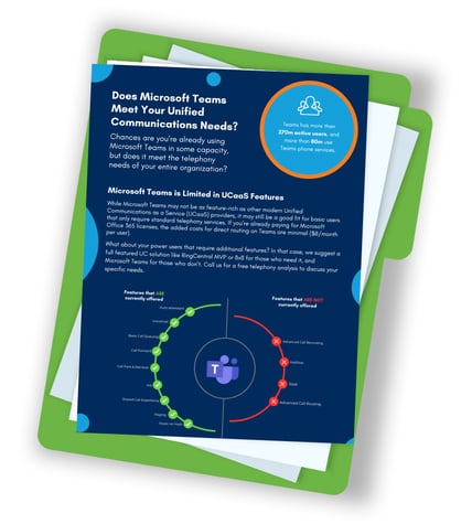 Does Teams Meet your UC Needs? Does Teams Meet your UC Needs?